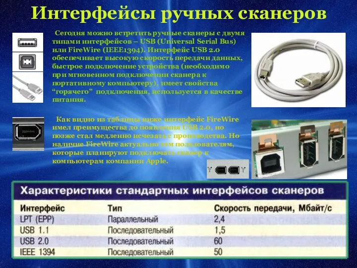 Интерфейсы ручных сканеров Сегодня можно встретить ручные сканеры с двумя типами