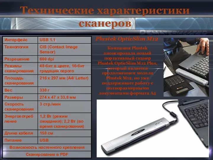 Технические характеристики сканеров Plustek OpticSlim M12 Компания Plustek анонсировала новый портативный