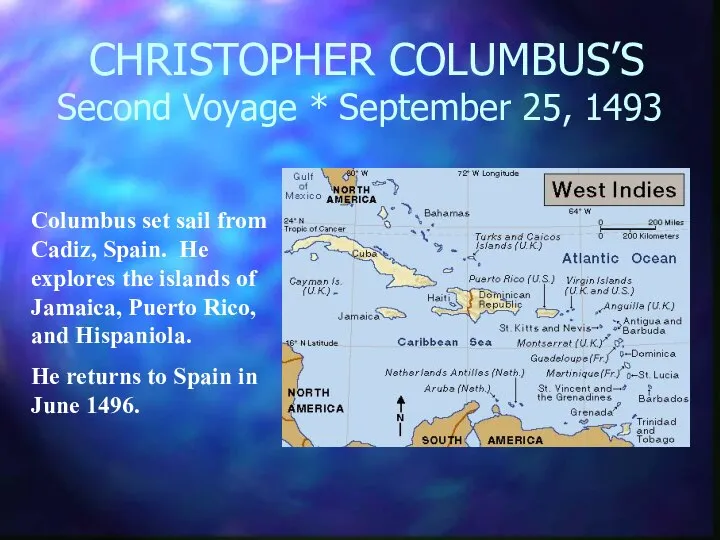 CHRISTOPHER COLUMBUS’S Second Voyage * September 25, 1493 Columbus set sail