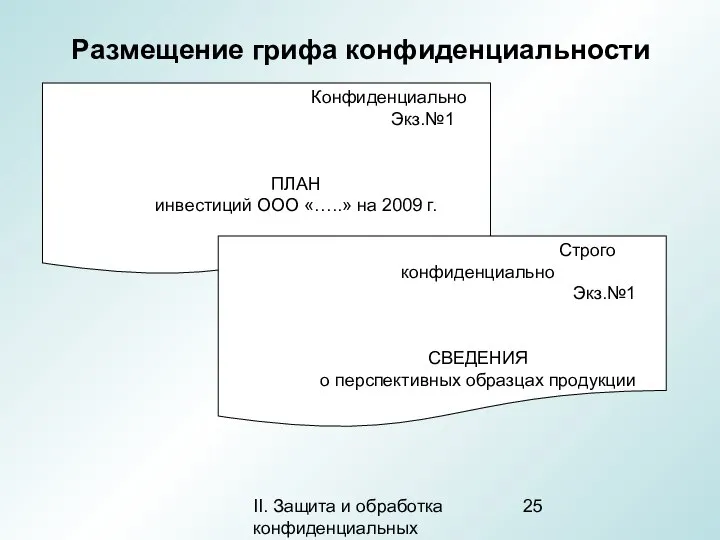 II. Защита и обработка конфиденциальных документов Размещение грифа конфиденциальности Конфиденциально Экз.№1