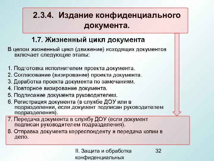 II. Защита и обработка конфиденциальных документов 2.3.4. Издание конфиденциального документа.