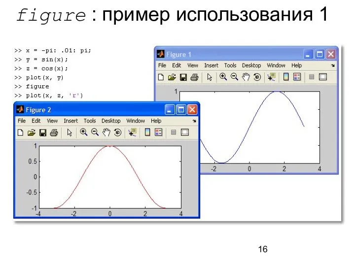 figure : пример использования 1