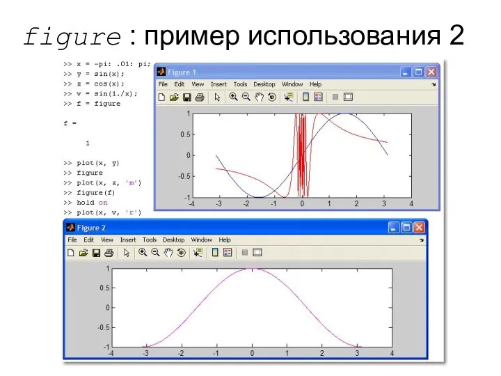 figure : пример использования 2