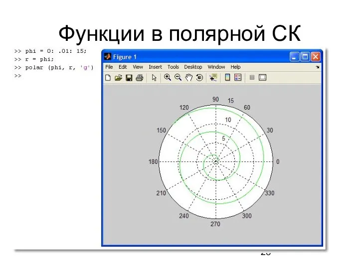 Функции в полярной СК