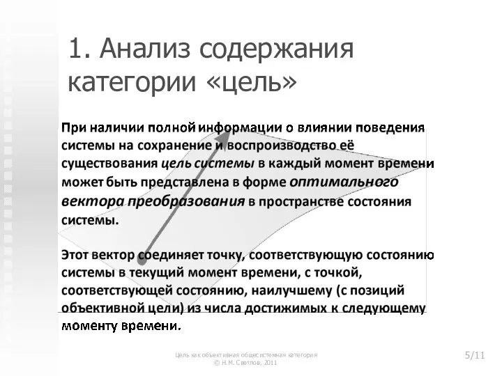 1. Анализ содержания категории «цель» Цель как объективная общесистемная категория © Н.М. Светлов, 2011 /11