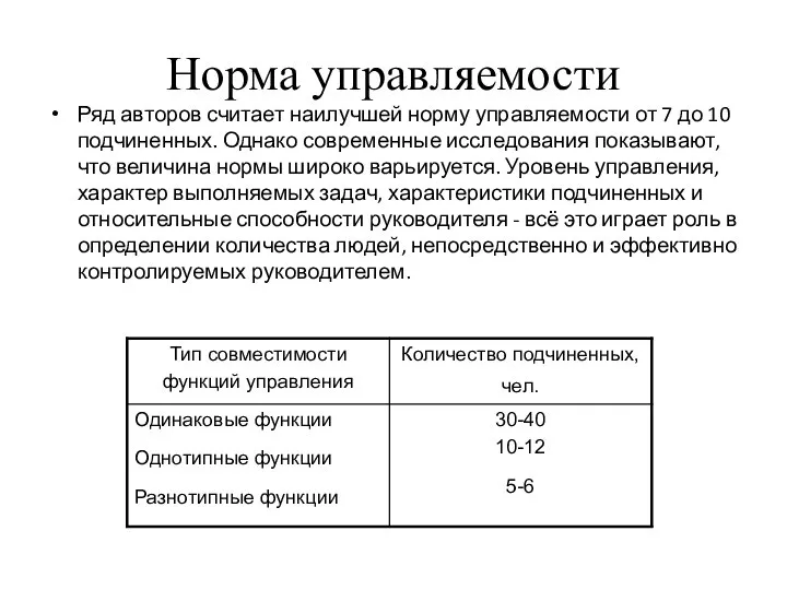 Норма управляемости Ряд авторов считает наилучшей норму управляемости от 7 до