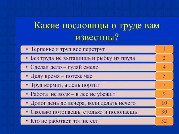 Какие пословицы о труде вам известны?