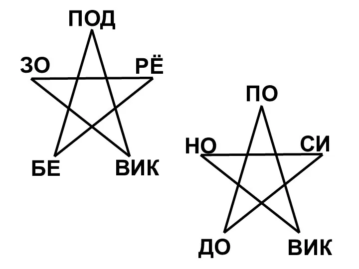 НО СИ ВИК ДО ПО РЁ БЕ ЗО ВИК ПОД