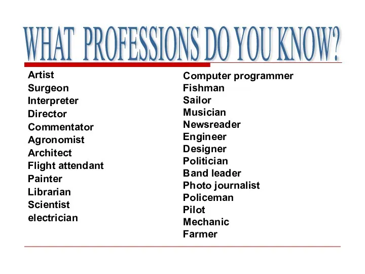 WHAT PROFESSIONS DO YOU KNOW? Artist Surgeon Interpreter Director Commentator Agronomist