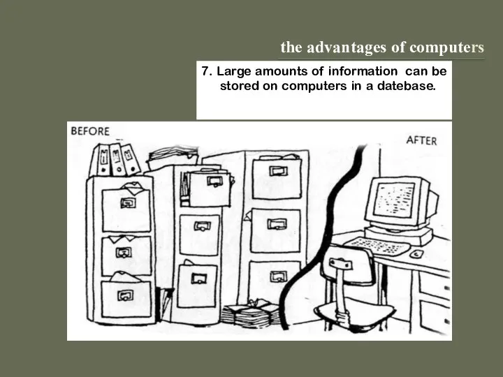 the advantages of computers 7. Large amounts of information can be