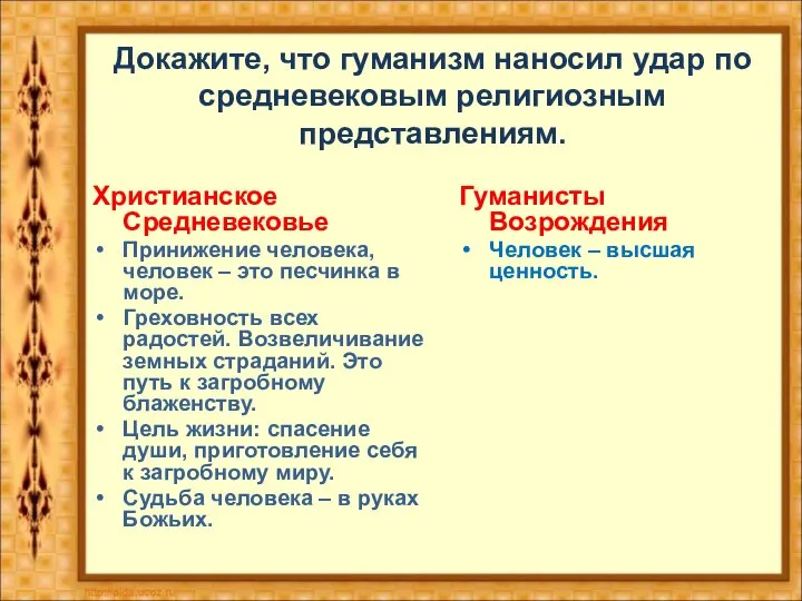 Докажите, что гуманизм наносил удар по средневековым религиозным представлениям. Христианское Средневековье