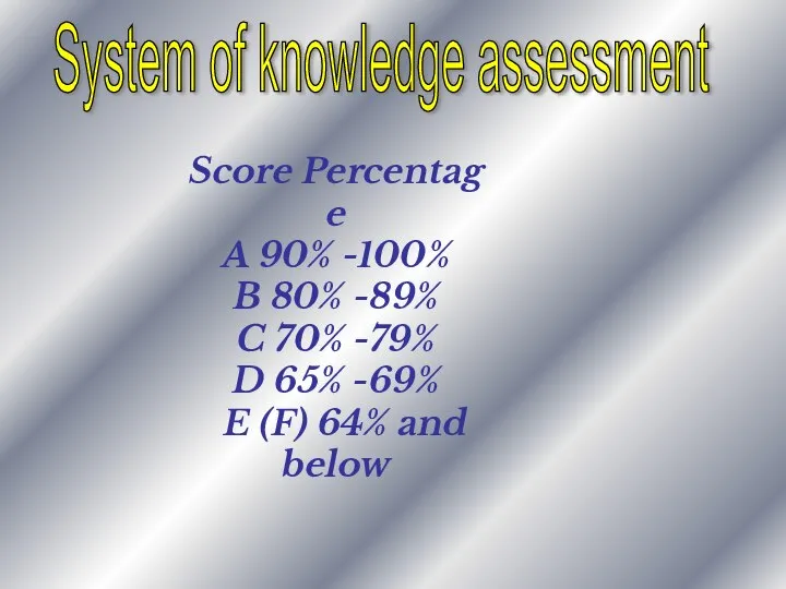 System of knowledge assessment Score Percentage A 90% -100% B 80%
