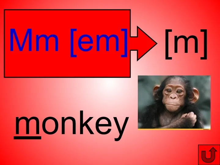 Mm [em] [m] monkey