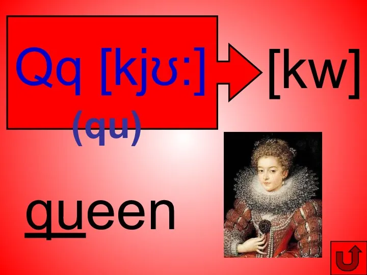 Qq [kjʊ:] [kw] queen (qu)