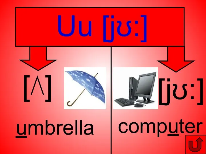 Uu [jʊ:] [⋀] umbrella computer [jʊ:]