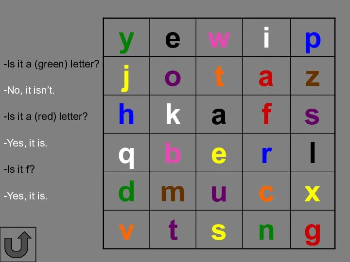 -Is it a (green) letter? -No, it isn’t. -Is it a