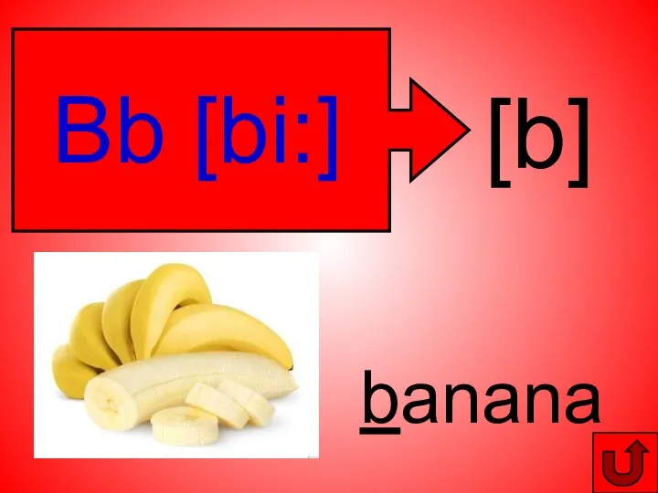 [b] Bb [bi:] banana