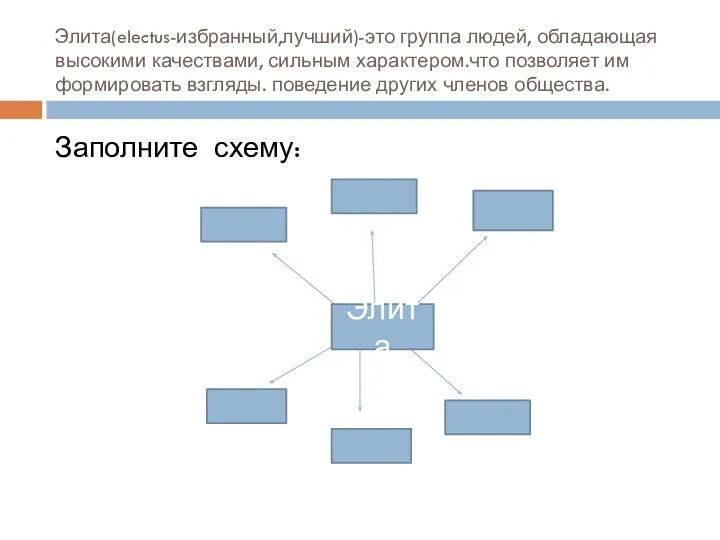 Элита(electus-избранный,лучший)-это группа людей, обладающая высокими качествами, сильным характером.что позволяет им формировать