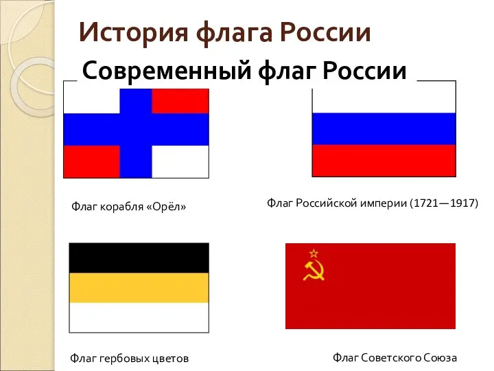 Флаг Российской империи (1721—1917) Флаг Советского Союза Флаг гербовых цветов Флаг