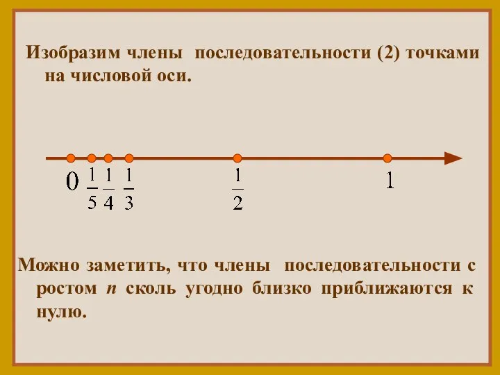 Изобразим члены последовательности (2) точками на числовой оси. Можно заметить, что