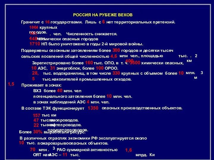 РОССИЯ НА РУБЕЖЕ ВЕКОВ 1064 крупных городов. 143,4 млн. . чел.