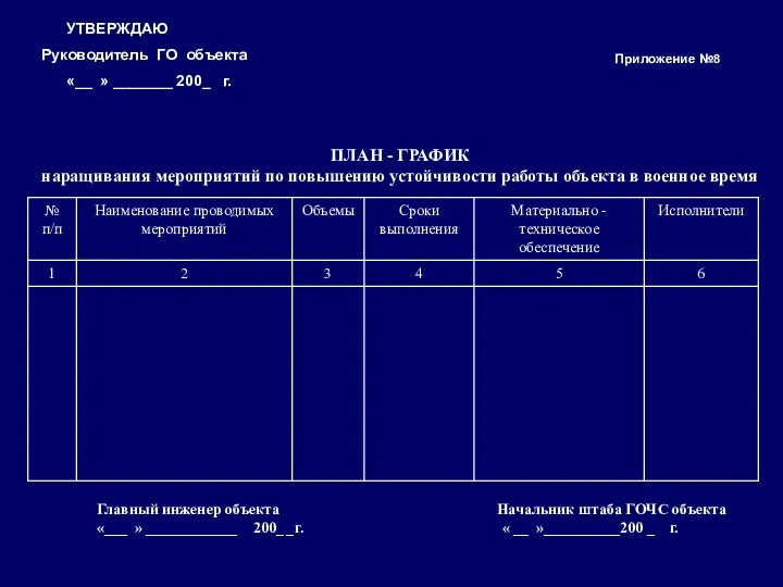 ПЛАН - ГРАФИК наращивания мероприятий по повышению устойчивости работы объекта в