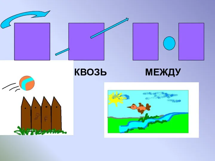 ЧЕРЕЗ СКВОЗЬ МЕЖДУ