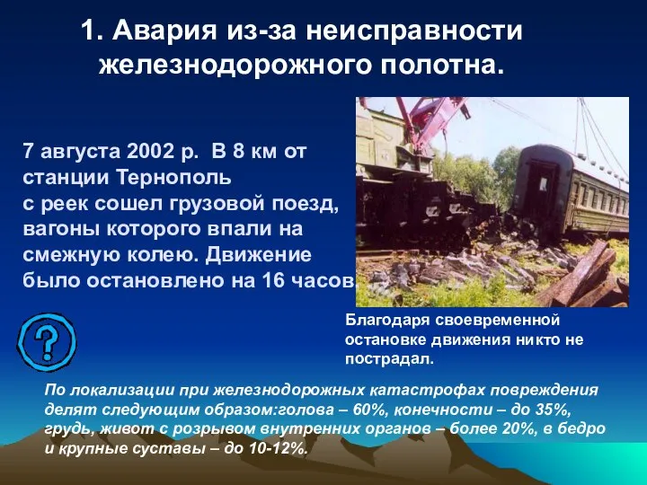 1. Авария из-за неисправности железнодорожного полотна. 7 августа 2002 р. В