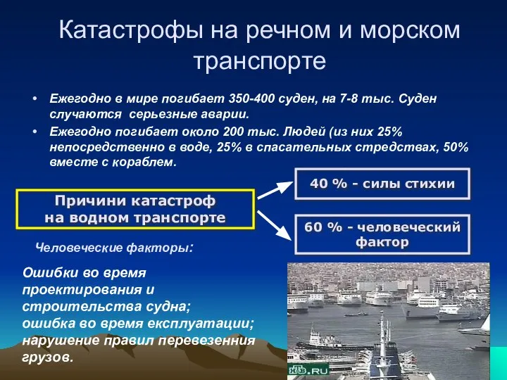 Катастрофы на речном и морском транспорте Ежегодно в мире погибает 350-400