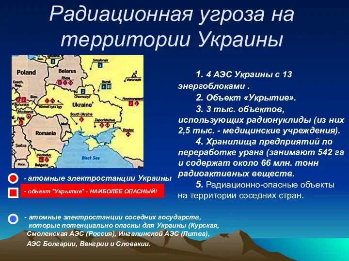 Радиационная угроза на территории Украины 1. 4 АЭС Украины с 13
