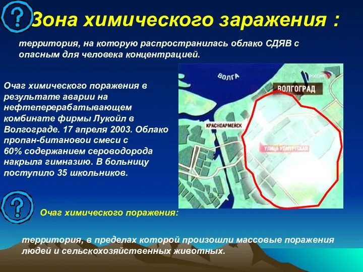 Зона химического заражения : территория, на которую распространилась облако СДЯВ с