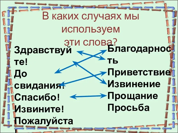 В каких случаях мы используем эти слова? Здравствуйте! До свидания! Спасибо!