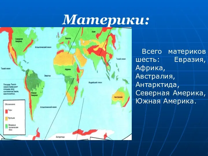 Материки: Всего материков шесть: Евразия, Африка, Австралия, Антарктида, Северная Америка, Южная Америка.