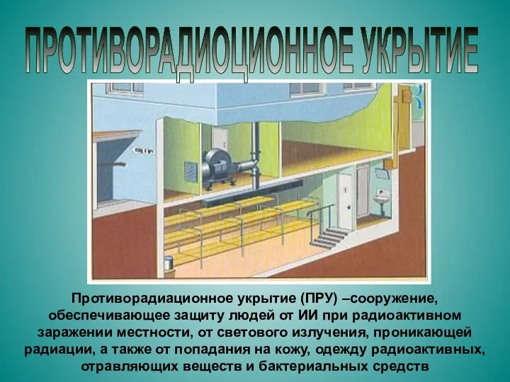 ПРОТИВОРАДИОЦИОННОЕ УКРЫТИЕ Противорадиационное укрытие (ПРУ) –сооружение, обеспечивающее защиту людей от ИИ