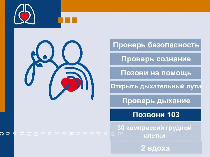 Проверь безопасность Проверь сознание Позови на помощь Проверь дыхание Позвони 103