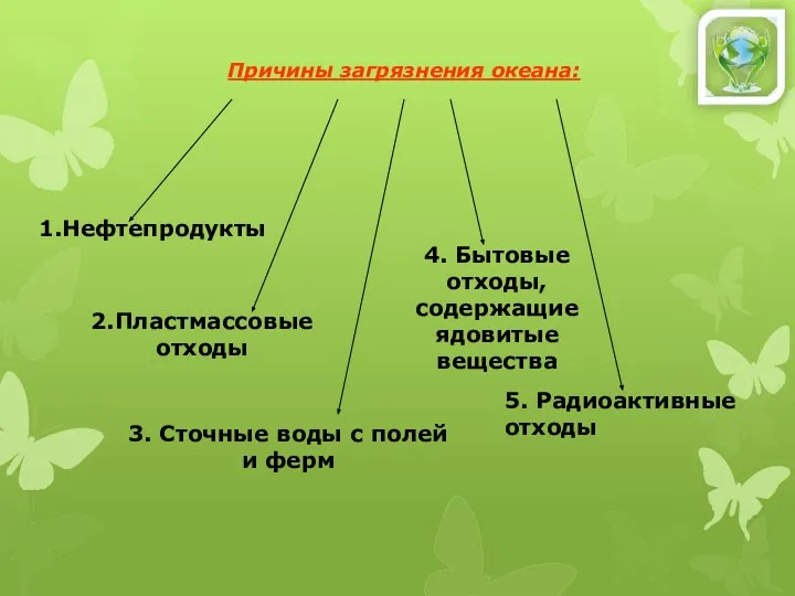 Причины загрязнения океана: 1.Нефтепродукты 2.Пластмассовые отходы 3. Сточные воды с полей