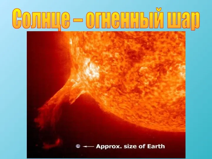 Солнце – огненный шар