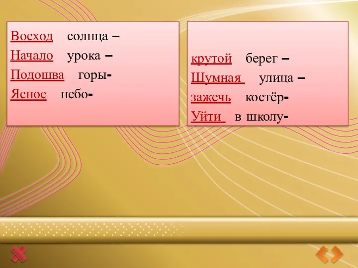 Восход солнца – Начало урока – Подошва горы- Ясное небо- крутой