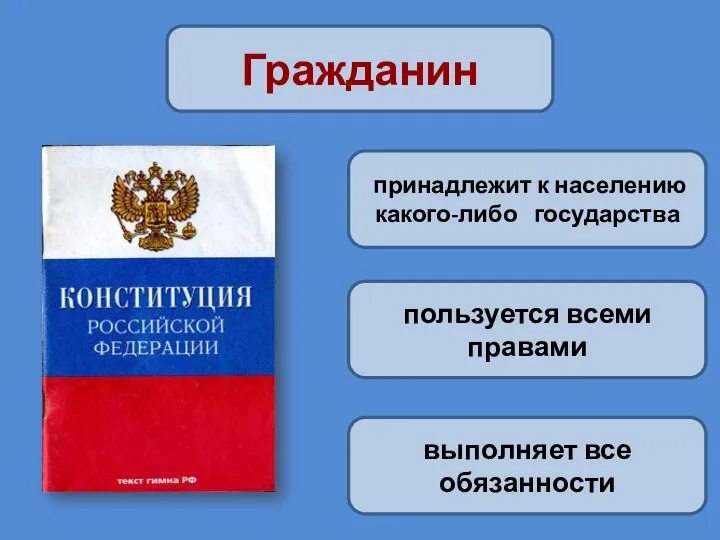 принадлежит к населению какого-либо государства выполняет все обязанности пользуется всеми правами Гражданин