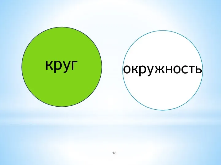 круг окружность