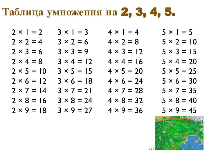 3 × 1 = 3 3 × 2 = 6 3