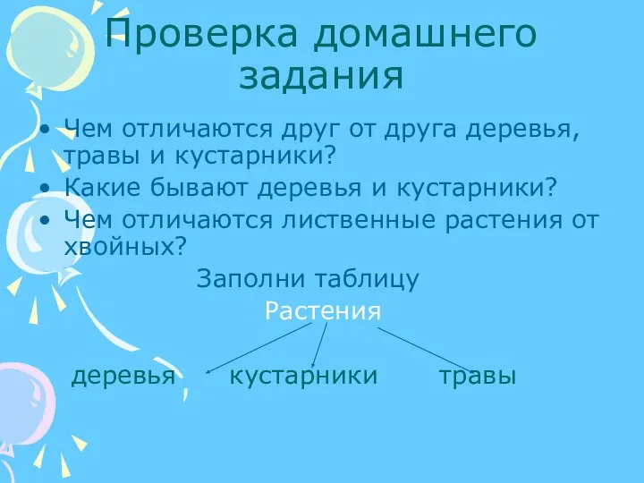 Проверка домашнего задания Чем отличаются друг от друга деревья, травы и