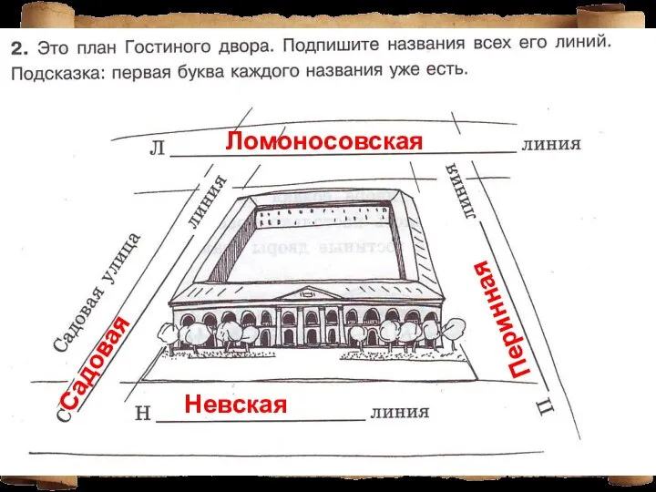 Садовая Ломоносовская Перинная Невская