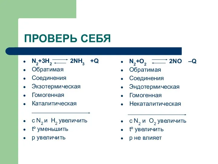 ПРОВЕРЬ СЕБЯ N2+3H2 2NH3 +Q Обратимая Соединения Экзотермическая Гомогенная Каталитическая с