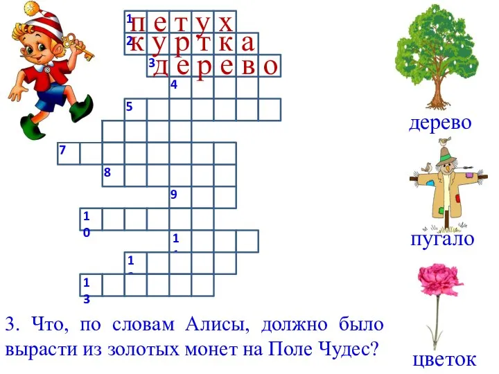 цветок пугало 3. Что, по словам Алисы, должно было вырасти из