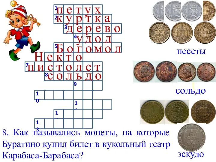 сольдо эскудо 8. Как назывались монеты, на которые Буратино купил билет