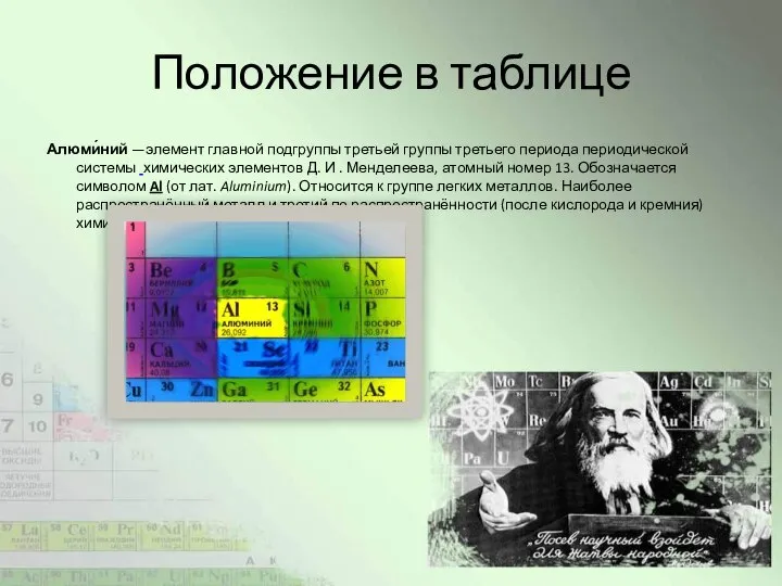 Положение в таблице Алюми́ний —элемент главной подгруппы третьей группы третьего периода