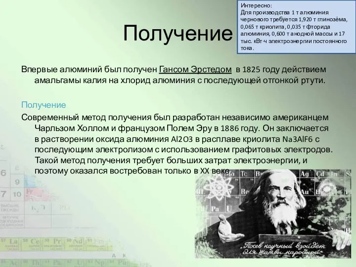 Интересно: Для производства 1 т алюминия чернового требуется 1,920 т глинозёма,