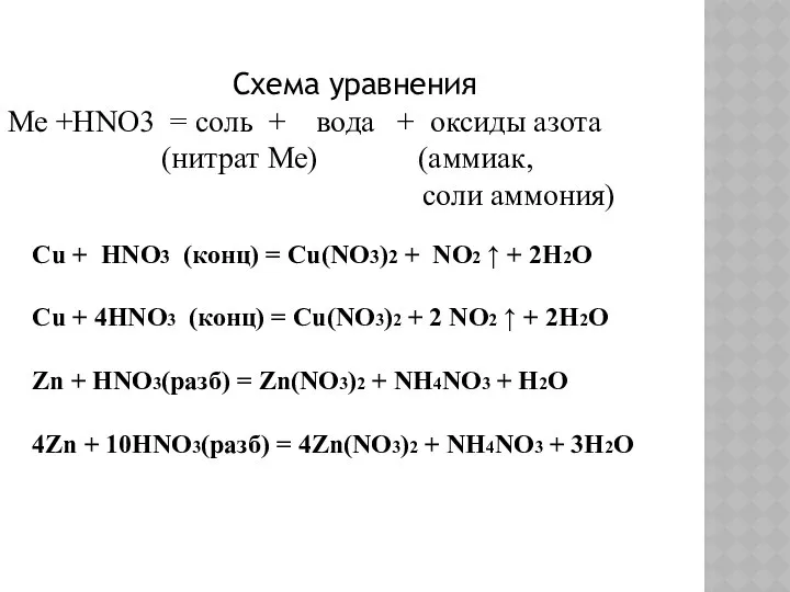 Схема уравнения Ме +HNO3 = соль + вода + оксиды азота