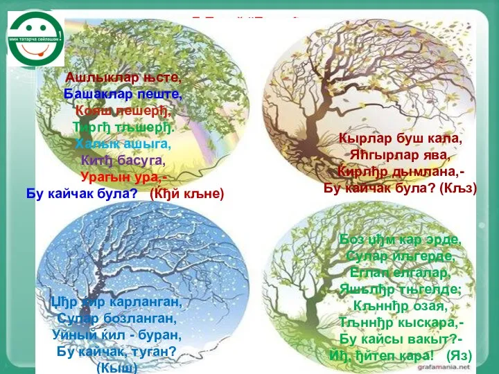 Г. Тукай “Елныћ дњрт фасылы” Боз џђм кар эрде, Сулар йљгерде,